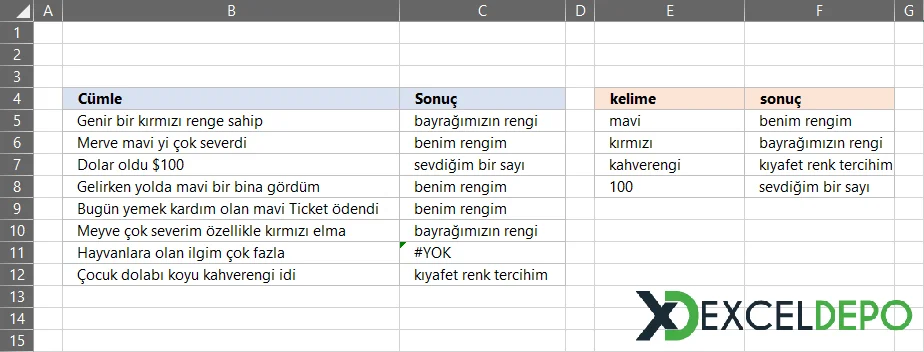 İçerir Kelimelere Metinler Atama-2.webp