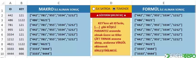 Aynı KEY Verilerini Birleştirme