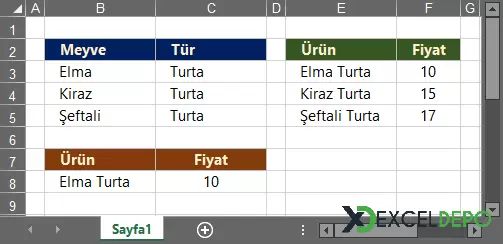 İki Ayrı Sütunu Birleştirerek Arama Yapma-1.webp