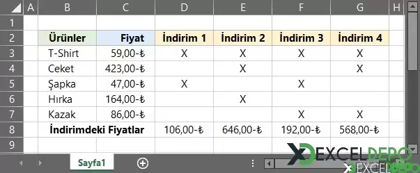 İndirimli Ürünlerin Toplamını Bulma-1.webp