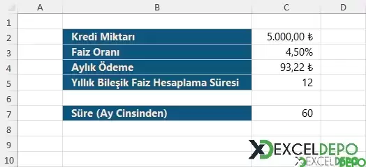 Kredi İçin Ödeme Dönemlerini Hesaplama-1.webp