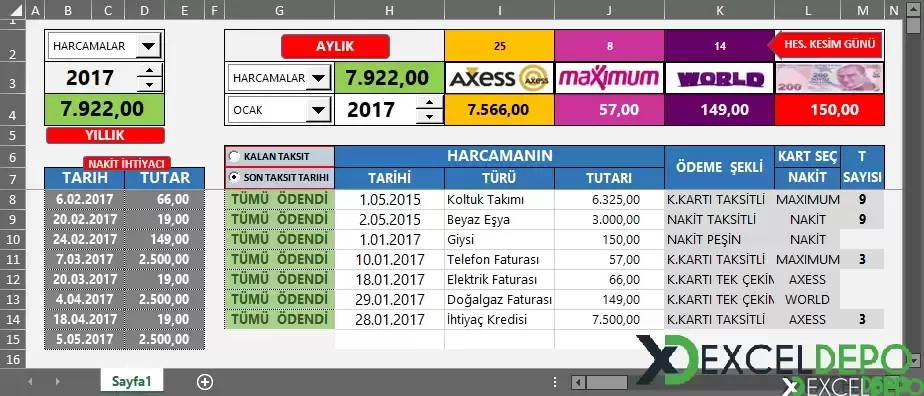 Dosya 'Kredi Kartı Harcama Takip Çizelgesi'