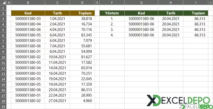 Kriter Bazlı Veri Bulma-1.webp