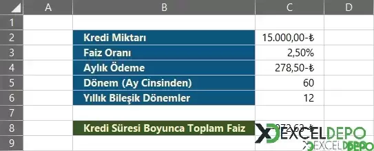 Kümülatif Kredi Faizi Hesaplama-1.webp