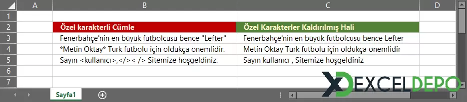 LAMBDA Formülü ile Karakterleri Değiştirme-1.webp