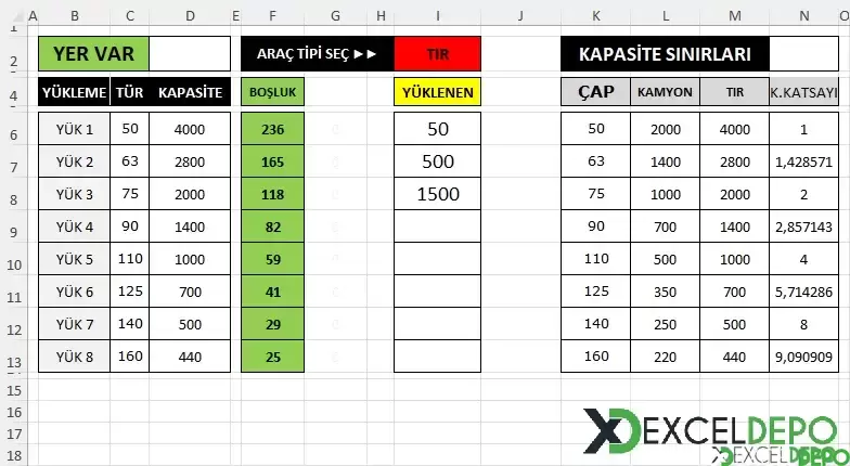 Lastik Yükleme Kapasitesini Kontrol Etme-1.webp