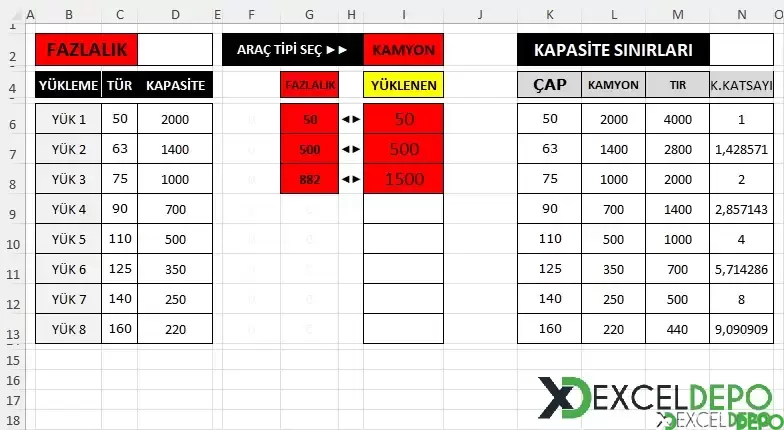 Lastik Yükleme Kapasitesini Kontrol Etme-2.webp