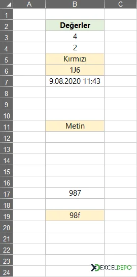 Metin Biçimindeki Değerleri Renklendirme