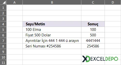 Metnin İçinden Sayısal Karakterleri Ayırma-1.webp