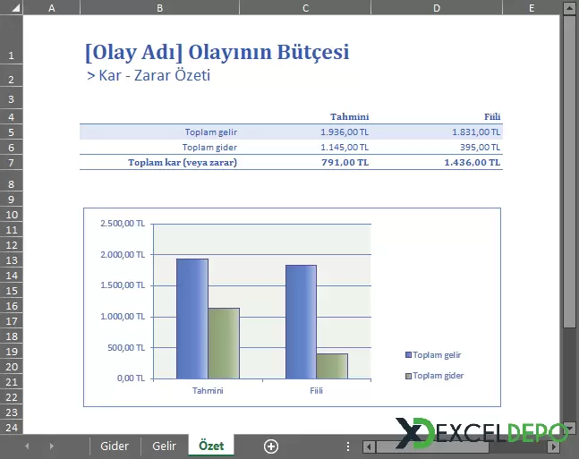 Olay Bütçesi-1.webp