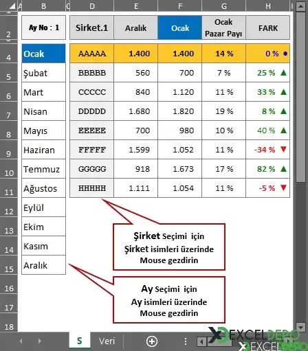 Opsiyonel Başlıklı Dinamik Grafik Oluşturma-1.webp