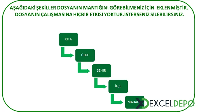 Otomatik Klasör Oluşturma-2.webp