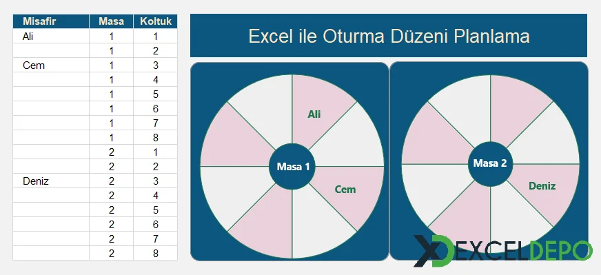 Oturma Düzeni Planlama-1.webp