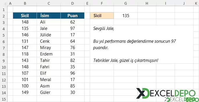 Performans Değerlendirme Notu Tebliğ Şablonu-1.webp