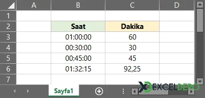 Saati Dakikaya Çevirme-1.webp