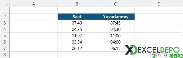 Saati En Yakın 15 Dakikaya Yuvarlama-1.webp