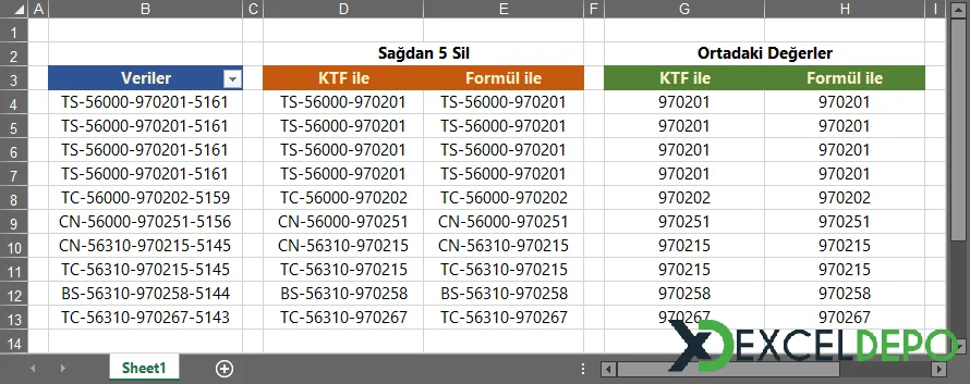 Sağdan Karakter Silme-1.webp