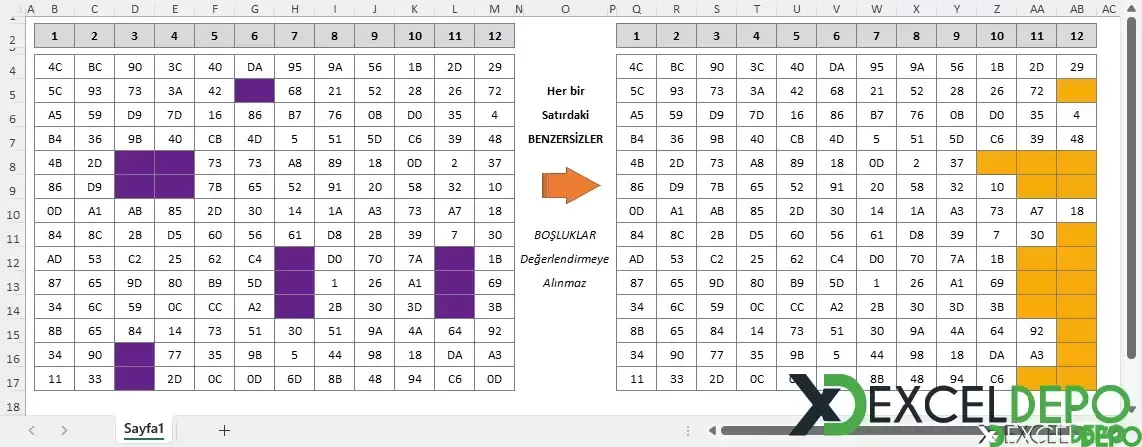 Satırlardaki Benzersizleri Aynı Satırda Listeleme-1.webp