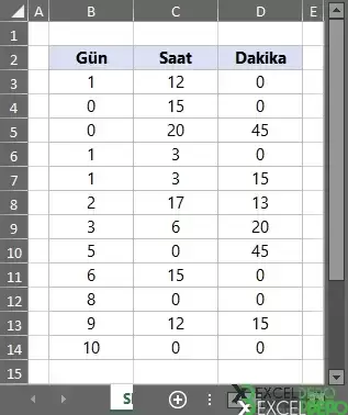 Sayılardan Saat ve Zaman Oluşturma-1.webp