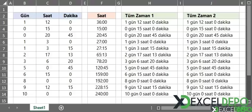 Sayılardan Saat ve Zaman Oluşturma-2.webp