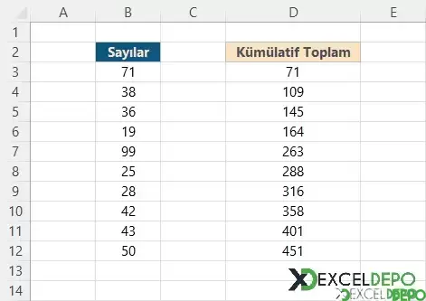 Scan Formülü Kullanım Örneği-1.webp