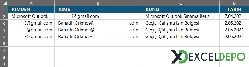 Son X Günde Gelen EPostaları Listeleme-1.webp