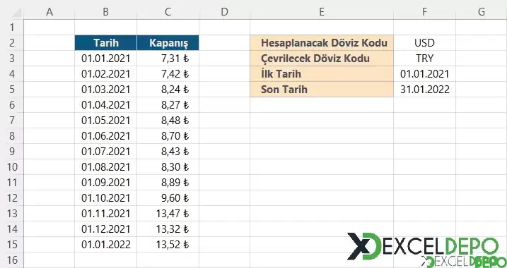 Tarih Aralığına Göre Döviz Kurlarını Alma-1.webp