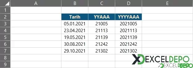 Tarihi Jülyen Tarih Biçimine Dönüştürme