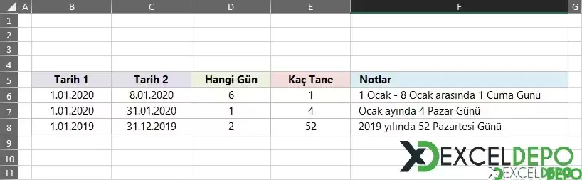 Tarihler Arasnda Haftann Gnn Sayma-1.webp