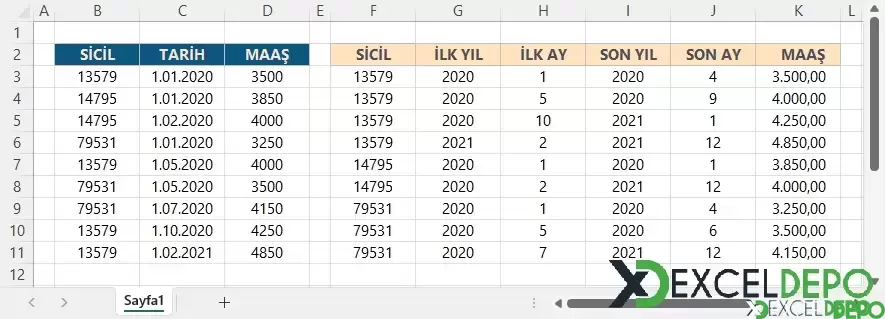 Tarihleri Döneme Dönüştürme-1.webp