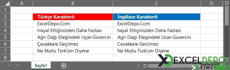 Türkçe Karakterleri İngilizceye Çevirme-1.webp