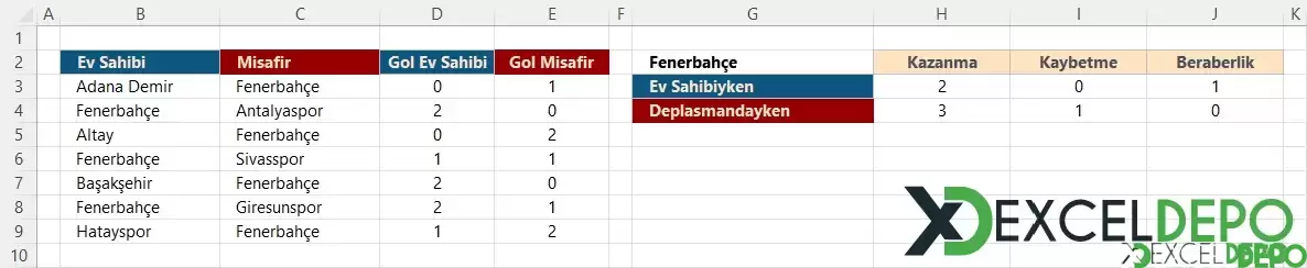 Tuttuğun Takımının Maç Sonuçları İstatistik Takibi-1.webp