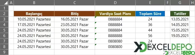 Vardiya Planına Göre Çalışma Süresi Hesaplama-1.webp