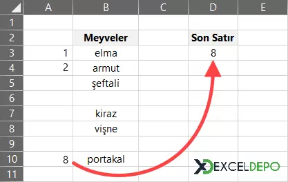 Dosya 'Veri Aralığındaki Son Dolu Satırı Bulma'