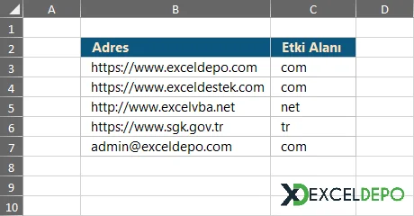 Web ve EPosta Adreslerinin Uzantısını Alma-1.webp