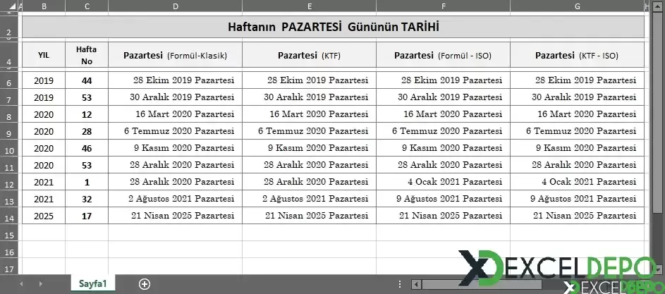 X Haftanın Pazartesi Tarihini Bulma-1.webp