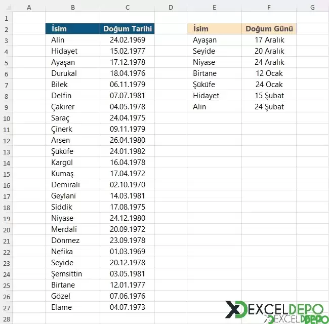 Yaklaşan Doğum Günlerini Listeleme-1.webp