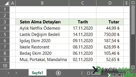 Yapılan Harcamaları Kategorize Etme-1.webp