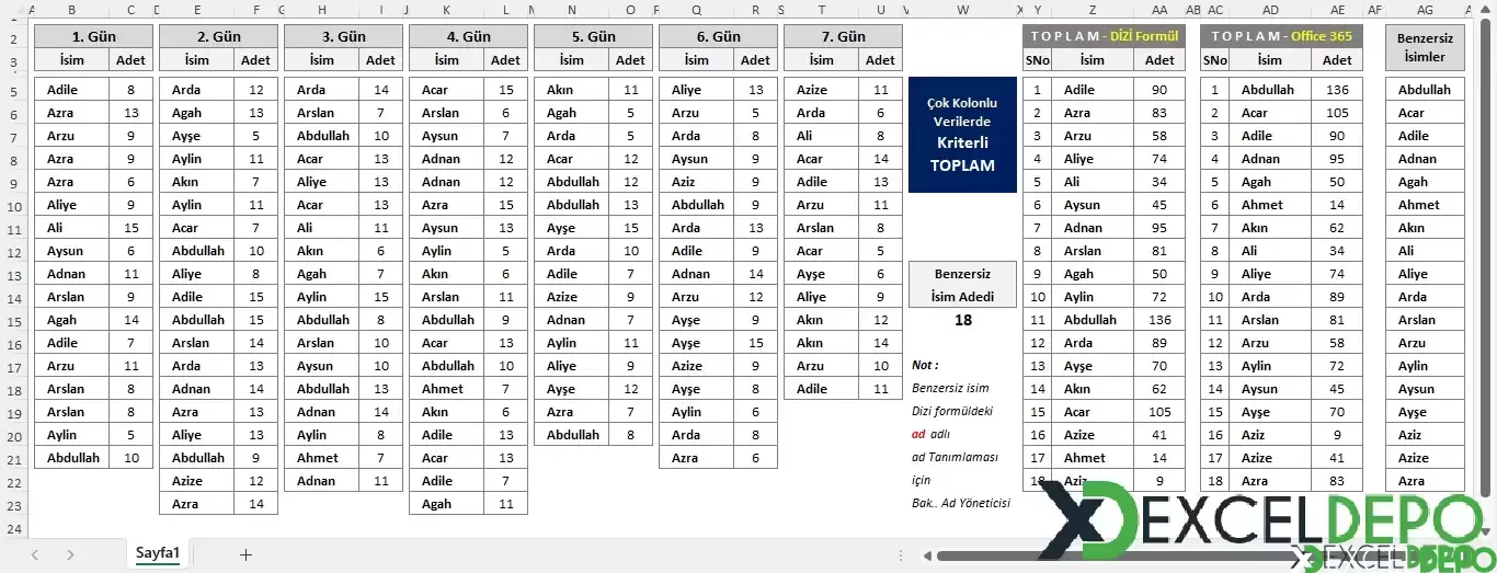 Yedi Günlük Satışları Tek Listede Toplama-1.webp