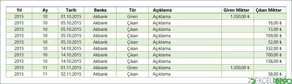 Yıl Bazlı Kasa Defteri Özetleme