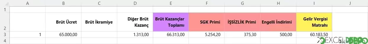 Gelir Vergisi Matrahı