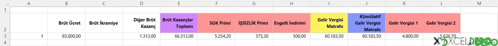 2. Vergi Diliminin Hesaplanması