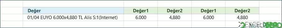 Hücredeki Bir Değerin Ön ve Arkasındakileri Ayırma - Excel 365