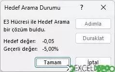 Hedef Ara Durumu