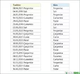 Tarihleri Haftanın Günleri Olarak Gösterme