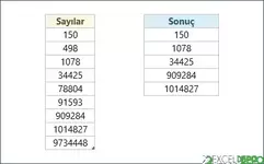 İki Ardışık Tek Asal Sayının Aritmetik Ortalamasını Alma