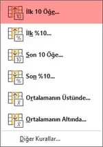 İlk 10 Öğe Kuralı