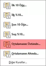 Ortalamanın Üstünde Kuralı