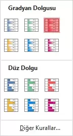 Kırmızı Gradıyan Dolgusu