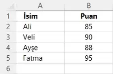 Verileri Sıralama İşlemi Nasıl Yapılır